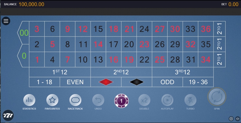American Roulette (Switch Studios)