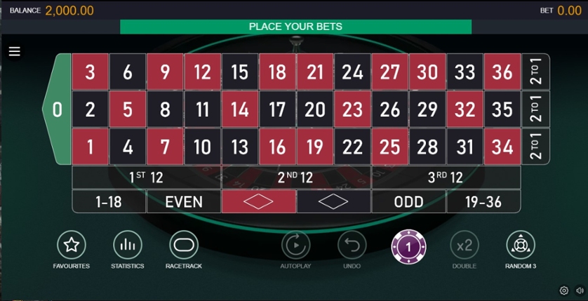 Auto Roulette (Switch Studios)