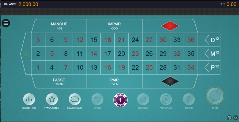 French Roulette (Switch Studios)