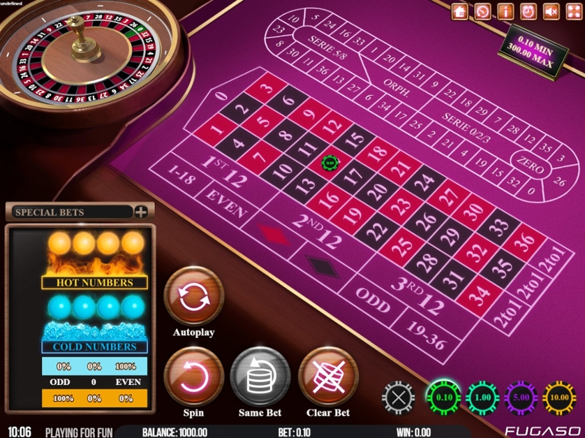 Neon Roulette