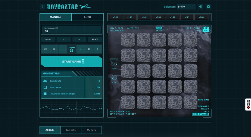 Bayraktar — Juega 100% gratis en modo demo 2 Bayraktar.jpg