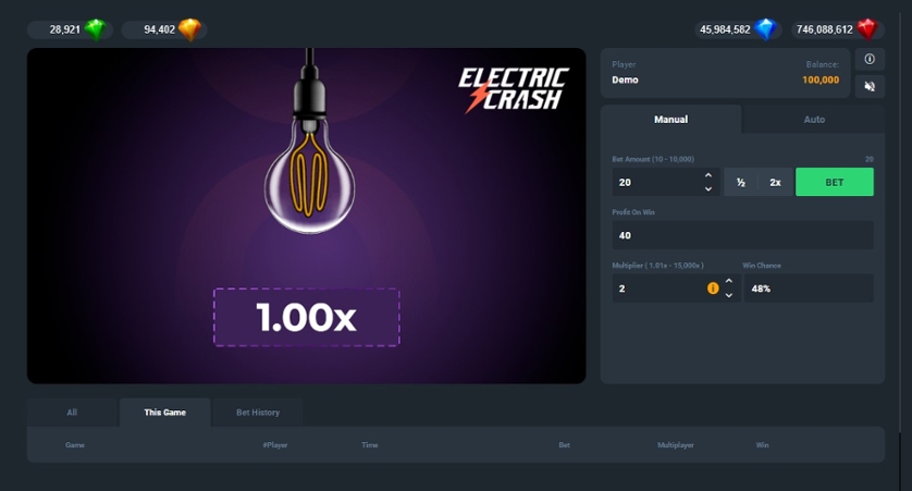 Electric Crash