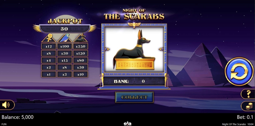 Night of the Scarabs