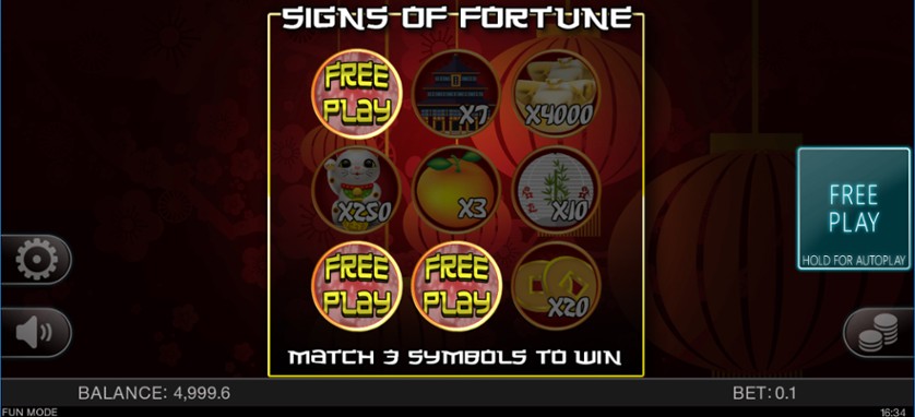 Signs of Fortune