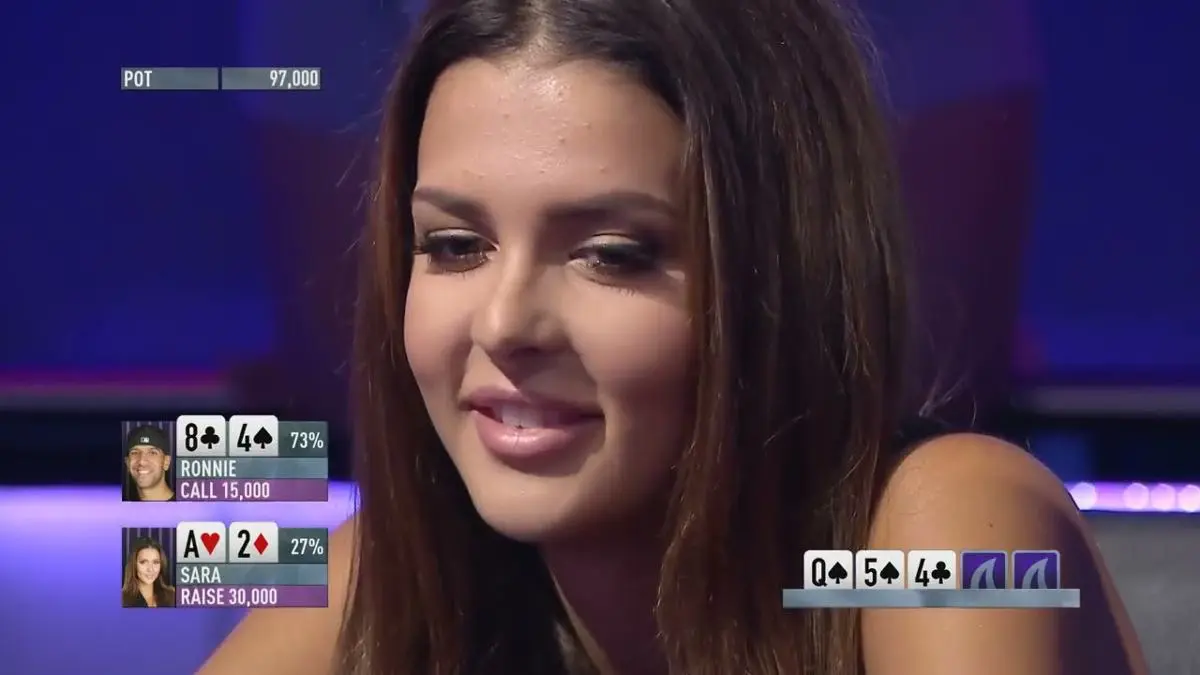 Sara Chafak Miss Finlandia Poker