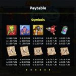 Tragamonedas Area 69 1 Tragamonedas Area 69