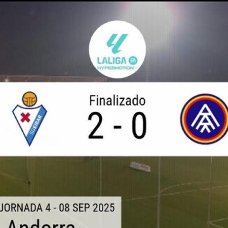 Resumen en datos del Eibar – Andorra