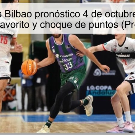 Unicaja vs Bilbao pronóstico 4 de octubre de 2025: Unicaja favorito y choque de puntos (Predicción)