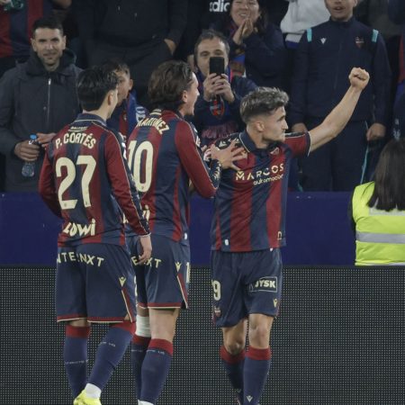 Four Key Games in April