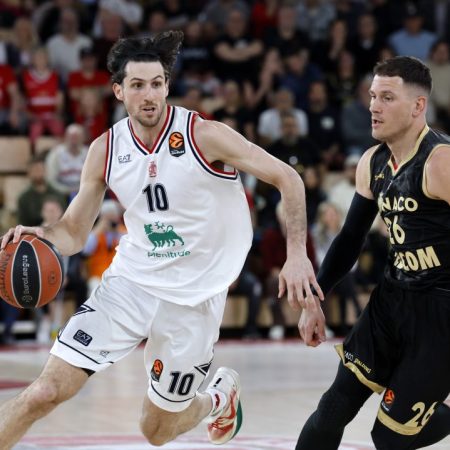 Injuries and Challenges in the Euroleague